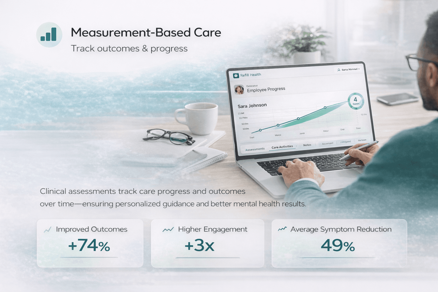 Measurement-Based Care