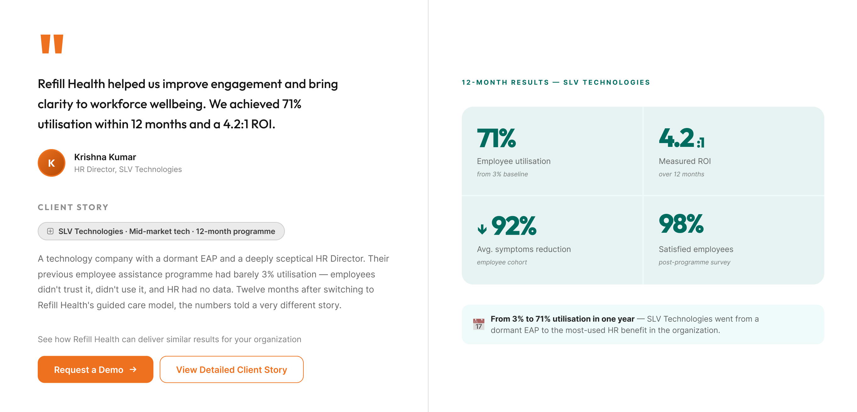 SLV Technologies: From 3% to 71% EAP Utilisation in 12 Months - Refill Health Resource Cover Art